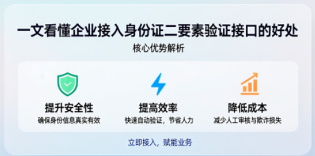 一文看懂企业接入身份证二要素验证接口的好处