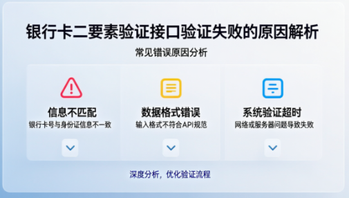 银行卡二要素验证接口验证失败的原因解析